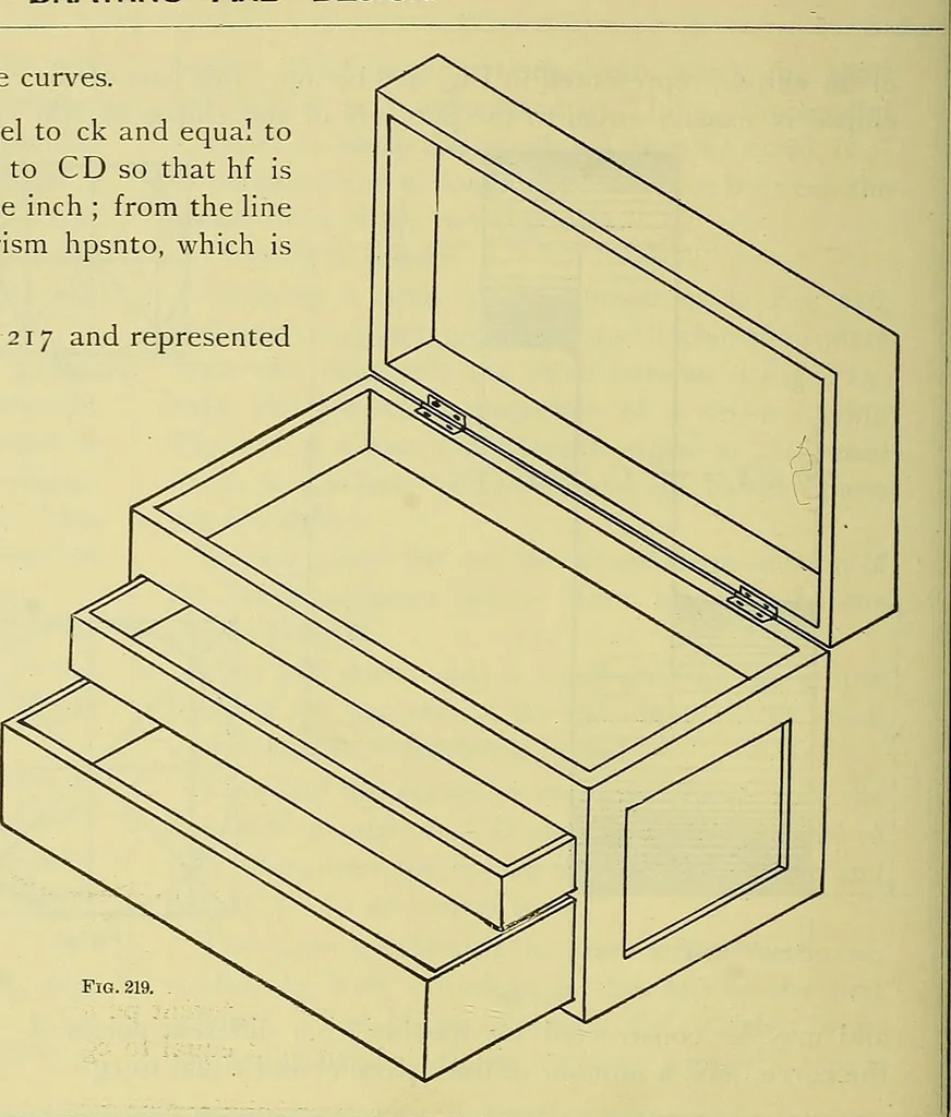 An illustration from Rogers' drawing and design; an educational treatise relating to linear drawing; machine design; working drawings; transmission methods; steam, electrical and metal working machines and parts; lathes; boiler and parts; instruments and their use; tables, etc, 1913, leaf 105
