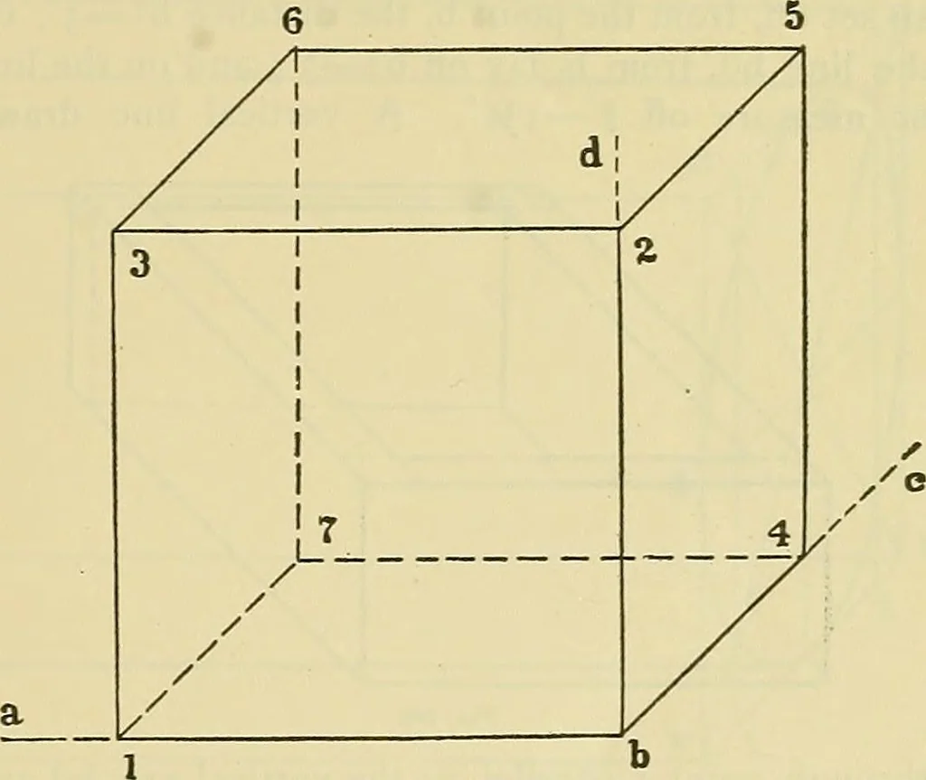 An illustration from Rogers' drawing and design; an educational treatise relating to linear drawing; machine design; working drawings; transmission methods; steam, electrical and metal working machines and parts; lathes; boiler and parts; instruments and their use; tables, etc, 1913, leaf 106
