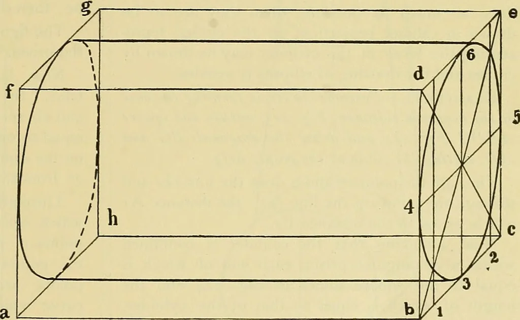 An illustration from Rogers' drawing and design; an educational treatise relating to linear drawing; machine design; working drawings; transmission methods; steam, electrical and metal working machines and parts; lathes; boiler and parts; instruments and their use; tables, etc, 1913, leaf 108