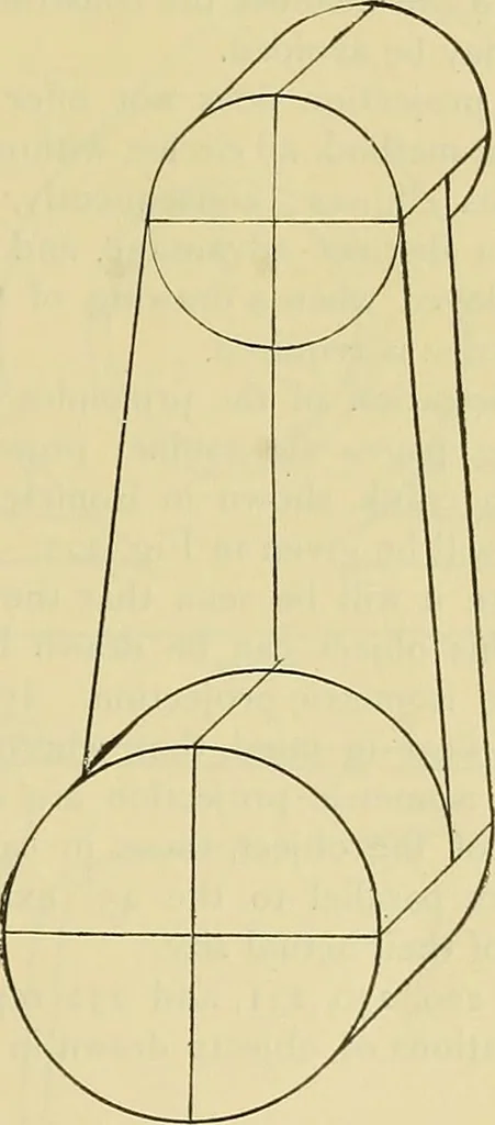 An illustration from Rogers' drawing and design; an educational treatise relating to linear drawing; machine design; working drawings; transmission methods; steam, electrical and metal working machines and parts; lathes; boiler and parts; instruments and their use; tables, etc, 1913, leaf 110