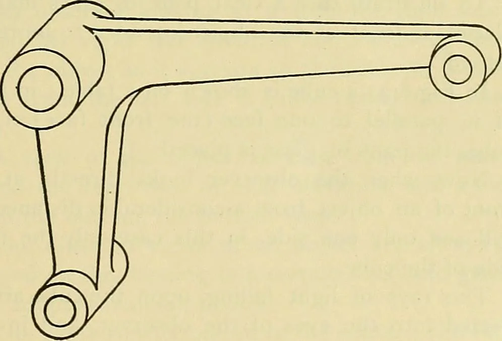 An illustration from Rogers' drawing and design; an educational treatise relating to linear drawing; machine design; working drawings; transmission methods; steam, electrical and metal working machines and parts; lathes; boiler and parts; instruments and their use; tables, etc, 1913, leaf 112