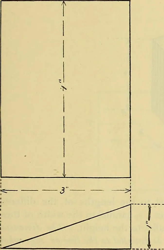 An illustration from Rogers' drawing and design; an educational treatise relating to linear drawing; machine design; working drawings; transmission methods; steam, electrical and metal working machines and parts; lathes; boiler and parts; instruments and their use; tables, etc, 1913, leaf 118