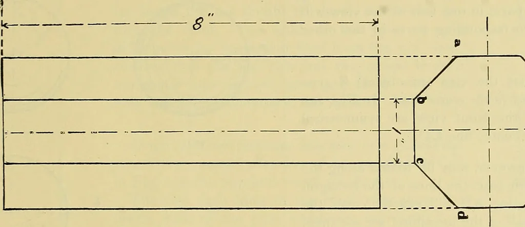 An illustration from Rogers' drawing and design; an educational treatise relating to linear drawing; machine design; working drawings; transmission methods; steam, electrical and metal working machines and parts; lathes; boiler and parts; instruments and their use; tables, etc, 1913, leaf 124