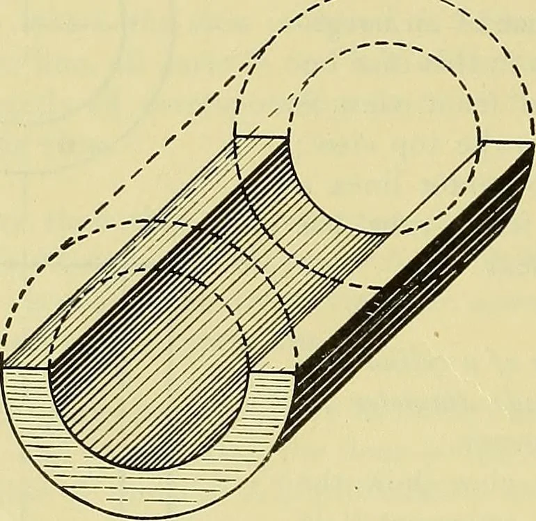 An illustration from Rogers' drawing and design; an educational treatise relating to linear drawing; machine design; working drawings; transmission methods; steam, electrical and metal working machines and parts; lathes; boiler and parts; instruments and their use; tables, etc, 1913, leaf 127