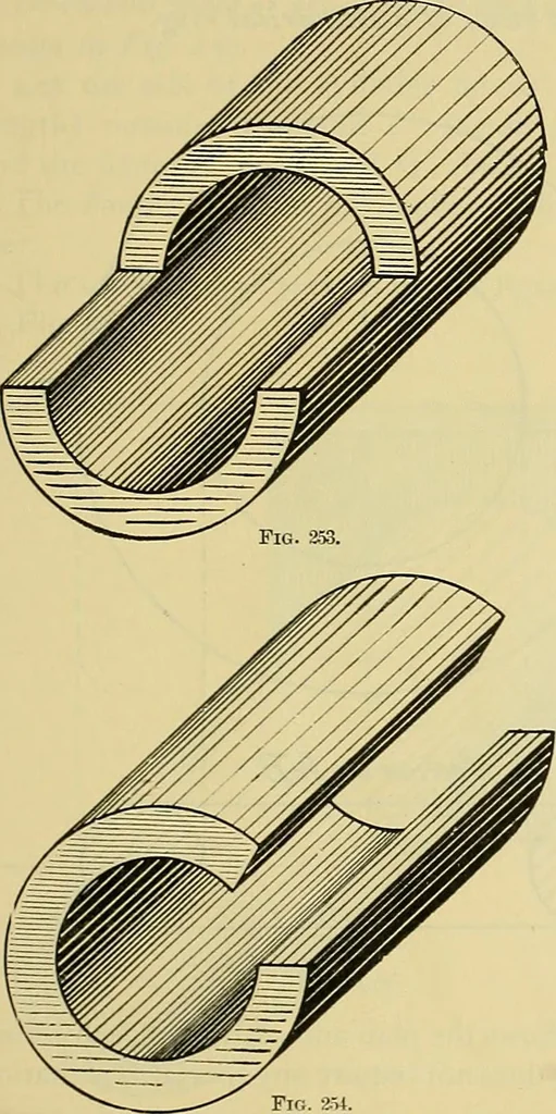 An illustration from Rogers' drawing and design; an educational treatise relating to linear drawing; machine design; working drawings; transmission methods; steam, electrical and metal working machines and parts; lathes; boiler and parts; instruments and their use; tables, etc, 1913, leaf 128