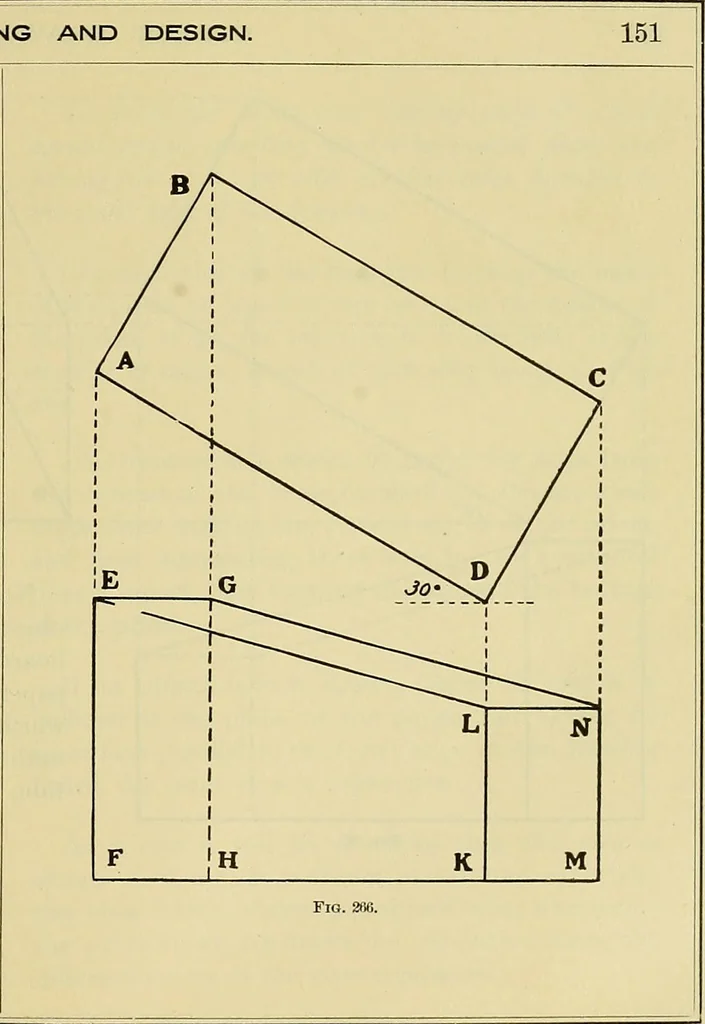 An illustration from Rogers' drawing and design; an educational treatise relating to linear drawing; machine design; working drawings; transmission methods; steam, electrical and metal working machines and parts; lathes; boiler and parts; instruments and their use; tables, etc, 1913, leaf 136