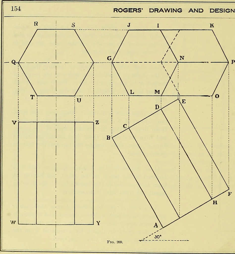 An illustration from Rogers' drawing and design; an educational treatise relating to linear drawing; machine design; working drawings; transmission methods; steam, electrical and metal working machines and parts; lathes; boiler and parts; instruments and their use; tables, etc, 1913, leaf 139