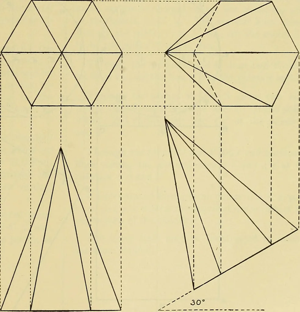 An illustration from Rogers' drawing and design; an educational treatise relating to linear drawing; machine design; working drawings; transmission methods; steam, electrical and metal working machines and parts; lathes; boiler and parts; instruments and their use; tables, etc, 1913, leaf 140