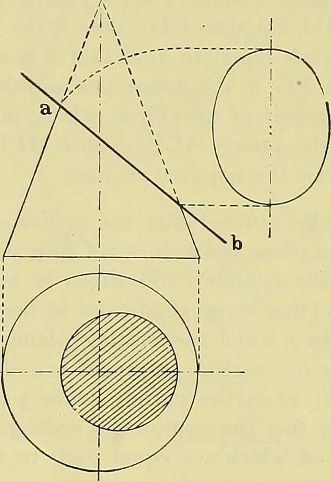 An illustration from Rogers' drawing and design; an educational treatise relating to linear drawing; machine design; working drawings; transmission methods; steam, electrical and metal working machines and parts; lathes; boiler and parts; instruments and their use; tables, etc, 1913, leaf 145