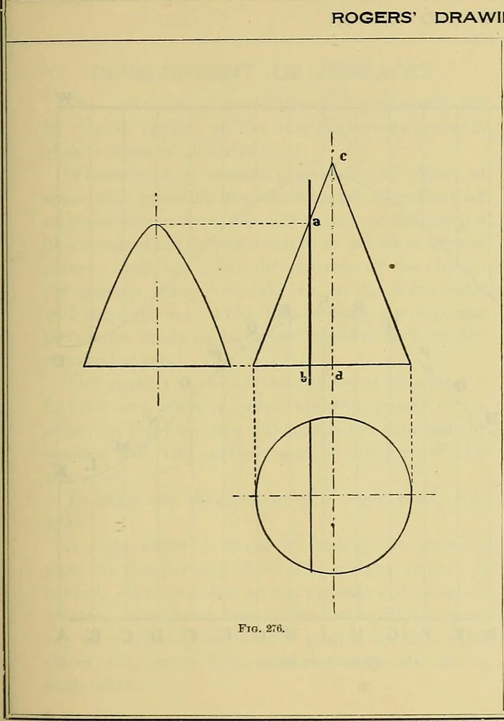 An illustration from Rogers' drawing and design; an educational treatise relating to linear drawing; machine design; working drawings; transmission methods; steam, electrical and metal working machines and parts; lathes; boiler and parts; instruments and their use; tables, etc, 1913, leaf 146