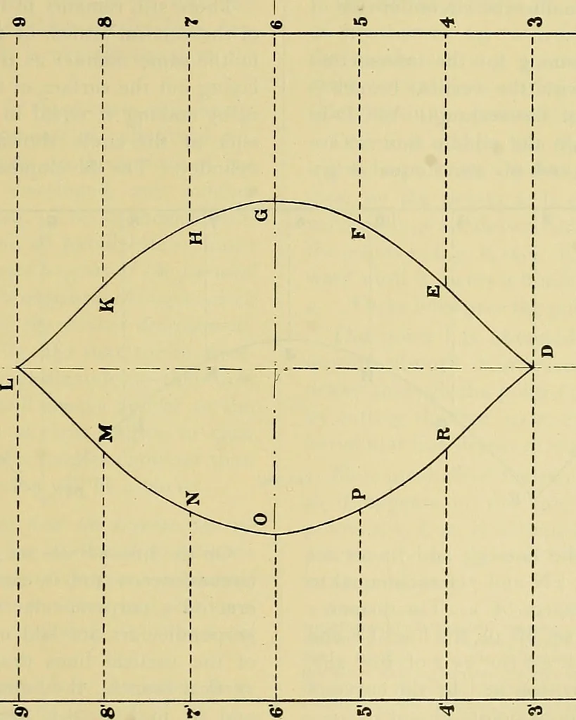 An illustration from Rogers' drawing and design; an educational treatise relating to linear drawing; machine design; working drawings; transmission methods; steam, electrical and metal working machines and parts; lathes; boiler and parts; instruments and their use; tables, etc, 1913, leaf 152