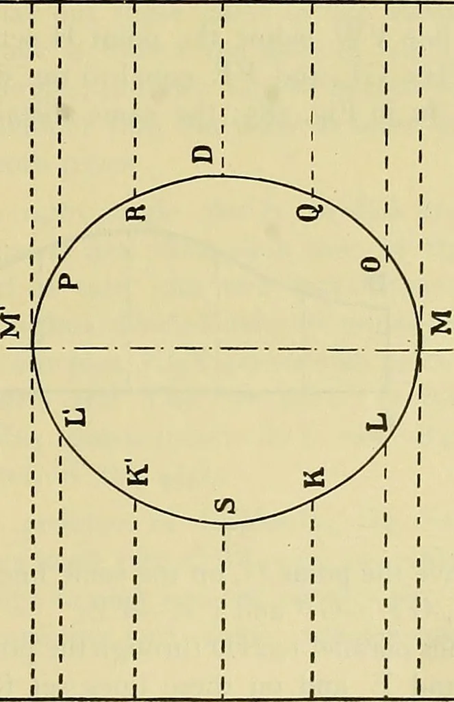 An illustration from Rogers' drawing and design; an educational treatise relating to linear drawing; machine design; working drawings; transmission methods; steam, electrical and metal working machines and parts; lathes; boiler and parts; instruments and their use; tables, etc, 1913, leaf 156