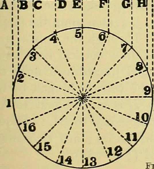 An illustration from Rogers' drawing and design; an educational treatise relating to linear drawing; machine design; working drawings; transmission methods; steam, electrical and metal working machines and parts; lathes; boiler and parts; instruments and their use; tables, etc, 1913, leaf 158