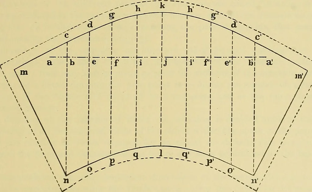 An illustration from Rogers' drawing and design; an educational treatise relating to linear drawing; machine design; working drawings; transmission methods; steam, electrical and metal working machines and parts; lathes; boiler and parts; instruments and their use; tables, etc, 1913, leaf 164