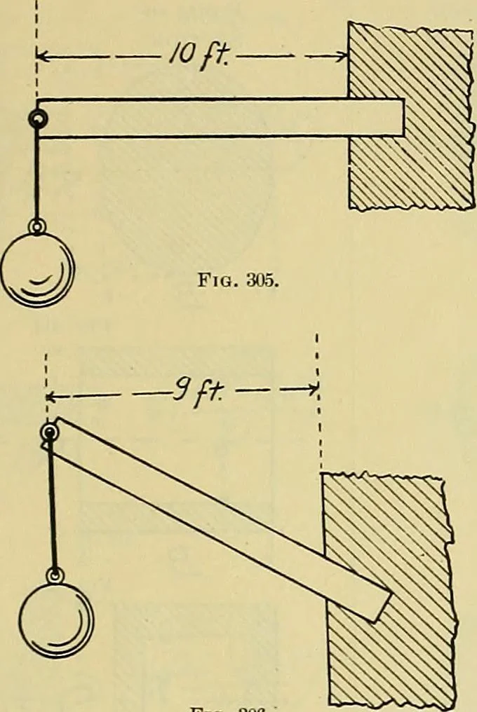 An illustration from Rogers' drawing and design; an educational treatise relating to linear drawing; machine design; working drawings; transmission methods; steam, electrical and metal working machines and parts; lathes; boiler and parts; instruments and their use; tables, etc, 1913, leaf 198
