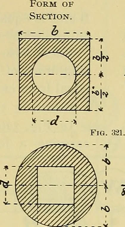 An illustration from Rogers' drawing and design; an educational treatise relating to linear drawing; machine design; working drawings; transmission methods; steam, electrical and metal working machines and parts; lathes; boiler and parts; instruments and their use; tables, etc, 1913, leaf 200