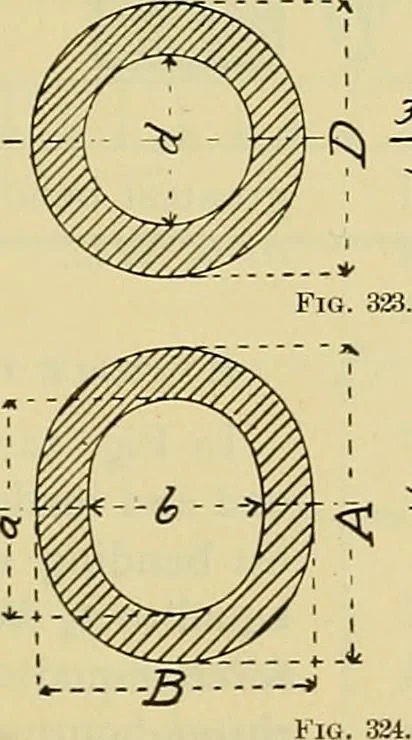 An illustration from Rogers' drawing and design; an educational treatise relating to linear drawing; machine design; working drawings; transmission methods; steam, electrical and metal working machines and parts; lathes; boiler and parts; instruments and their use; tables, etc, 1913, leaf 200