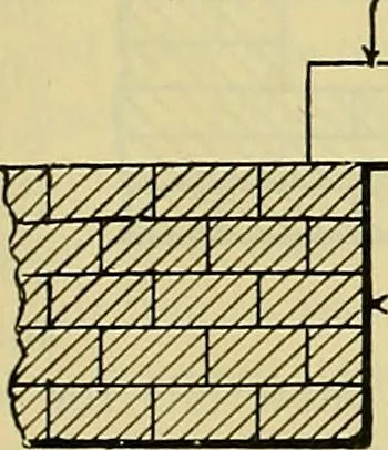 An illustration from Rogers' drawing and design; an educational treatise relating to linear drawing; machine design; working drawings; transmission methods; steam, electrical and metal working machines and parts; lathes; boiler and parts; instruments and their use; tables, etc, 1913, leaf 202