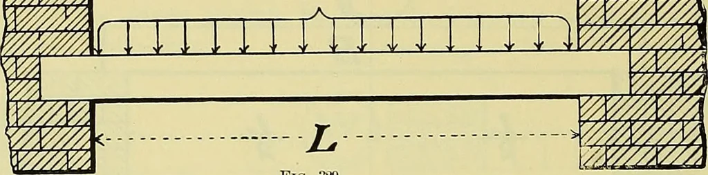 An illustration from Rogers' drawing and design; an educational treatise relating to linear drawing; machine design; working drawings; transmission methods; steam, electrical and metal working machines and parts; lathes; boiler and parts; instruments and their use; tables, etc, 1913, leaf 203