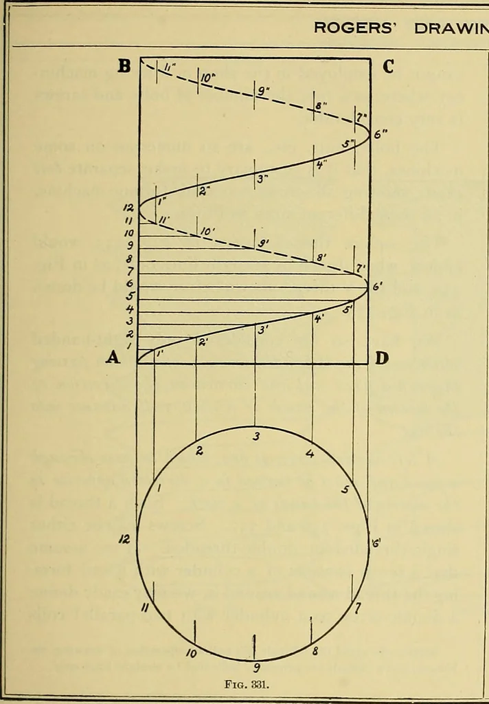 An illustration from Rogers' drawing and design; an educational treatise relating to linear drawing; machine design; working drawings; transmission methods; steam, electrical and metal working machines and parts; lathes; boiler and parts; instruments and their use; tables, etc, 1913, leaf 206