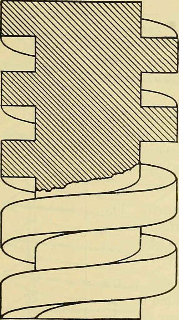 An illustration from Rogers' drawing and design; an educational treatise relating to linear drawing; machine design; working drawings; transmission methods; steam, electrical and metal working machines and parts; lathes; boiler and parts; instruments and their use; tables, etc, 1913, leaf 208