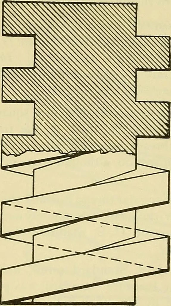 An illustration from Rogers' drawing and design; an educational treatise relating to linear drawing; machine design; working drawings; transmission methods; steam, electrical and metal working machines and parts; lathes; boiler and parts; instruments and their use; tables, etc, 1913, leaf 208