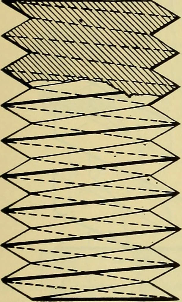 An illustration from Rogers' drawing and design; an educational treatise relating to linear drawing; machine design; working drawings; transmission methods; steam, electrical and metal working machines and parts; lathes; boiler and parts; instruments and their use; tables, etc, 1913, leaf 210