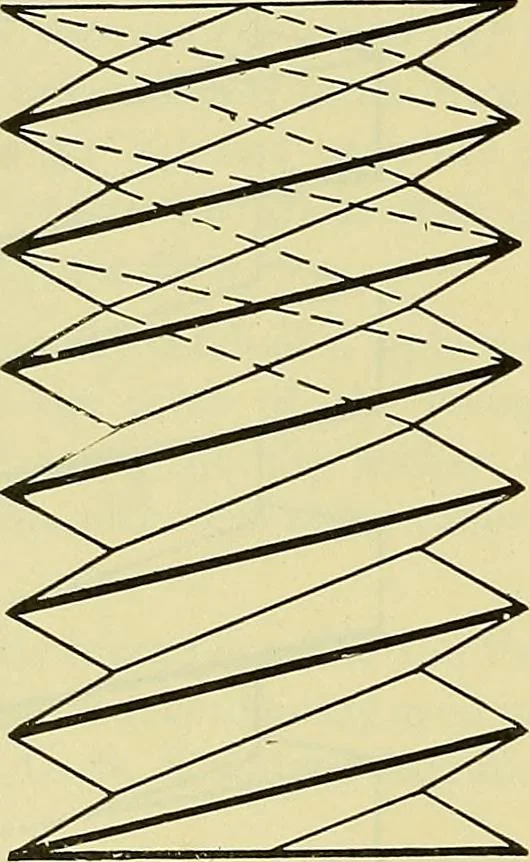 An illustration from Rogers' drawing and design; an educational treatise relating to linear drawing; machine design; working drawings; transmission methods; steam, electrical and metal working machines and parts; lathes; boiler and parts; instruments and their use; tables, etc, 1913, leaf 211