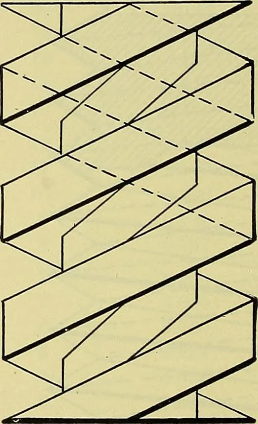 An illustration from Rogers' drawing and design; an educational treatise relating to linear drawing; machine design; working drawings; transmission methods; steam, electrical and metal working machines and parts; lathes; boiler and parts; instruments and their use; tables, etc, 1913, leaf 211