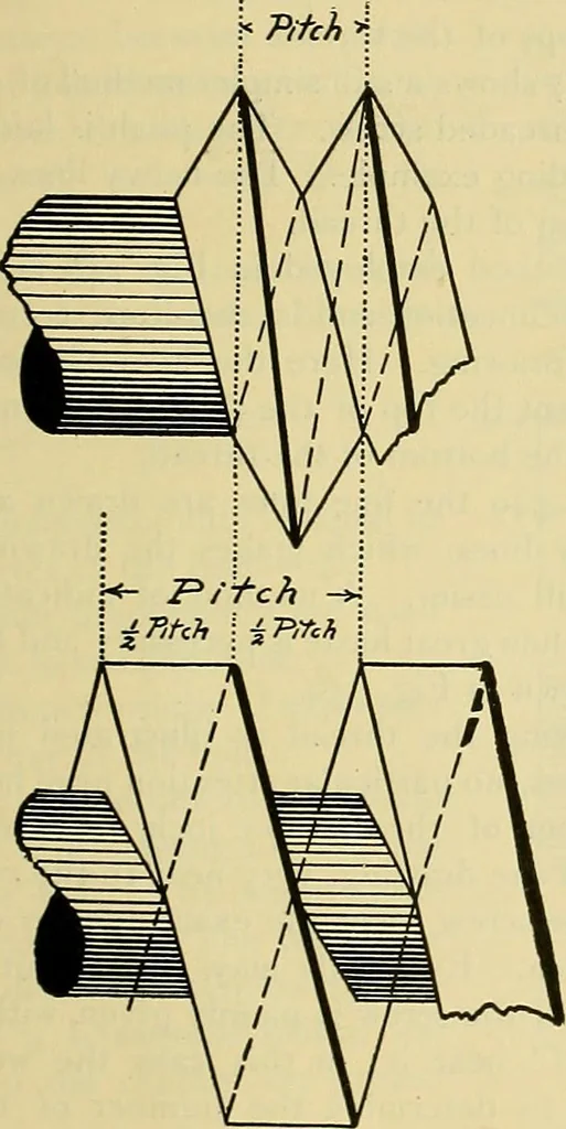 An illustration from Rogers' drawing and design; an educational treatise relating to linear drawing; machine design; working drawings; transmission methods; steam, electrical and metal working machines and parts; lathes; boiler and parts; instruments and their use; tables, etc, 1913, leaf 212