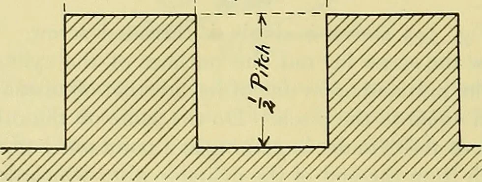 An illustration from Rogers' drawing and design; an educational treatise relating to linear drawing; machine design; working drawings; transmission methods; steam, electrical and metal working machines and parts; lathes; boiler and parts; instruments and their use; tables, etc, 1913, leaf 213