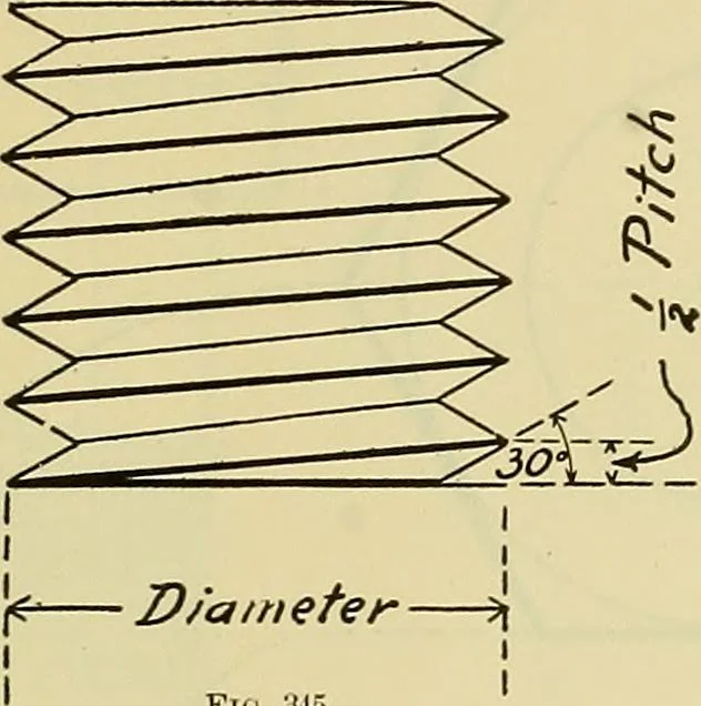 An illustration from Rogers' drawing and design; an educational treatise relating to linear drawing; machine design; working drawings; transmission methods; steam, electrical and metal working machines and parts; lathes; boiler and parts; instruments and their use; tables, etc, 1913, leaf 214