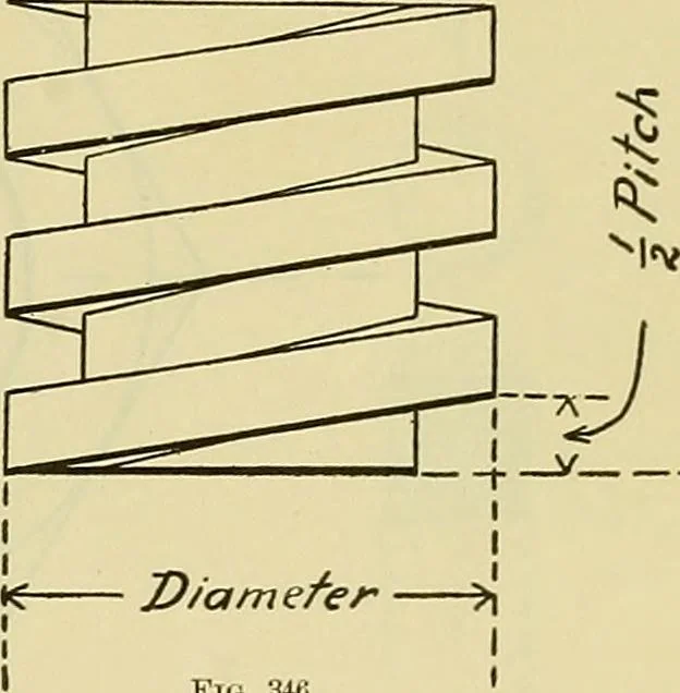 An illustration from Rogers' drawing and design; an educational treatise relating to linear drawing; machine design; working drawings; transmission methods; steam, electrical and metal working machines and parts; lathes; boiler and parts; instruments and their use; tables, etc, 1913, leaf 214