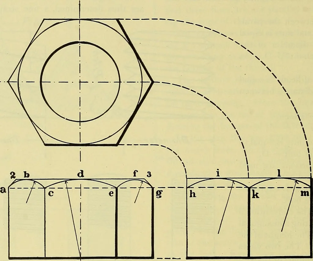 An illustration from Rogers' drawing and design; an educational treatise relating to linear drawing; machine design; working drawings; transmission methods; steam, electrical and metal working machines and parts; lathes; boiler and parts; instruments and their use; tables, etc, 1913, leaf 215