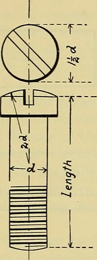 An illustration from Rogers' drawing and design; an educational treatise relating to linear drawing; machine design; working drawings; transmission methods; steam, electrical and metal working machines and parts; lathes; boiler and parts; instruments and their use; tables, etc, 1913, leaf 218
