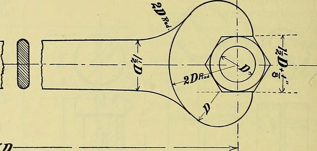 An illustration from Rogers' drawing and design; an educational treatise relating to linear drawing; machine design; working drawings; transmission methods; steam, electrical and metal working machines and parts; lathes; boiler and parts; instruments and their use; tables, etc, 1913, leaf 219