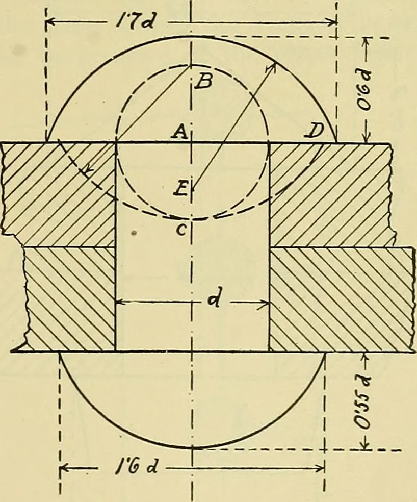 An illustration from Rogers' drawing and design; an educational treatise relating to linear drawing; machine design; working drawings; transmission methods; steam, electrical and metal working machines and parts; lathes; boiler and parts; instruments and their use; tables, etc, 1913, leaf 220