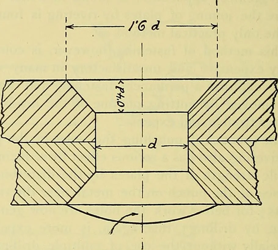 An illustration from Rogers' drawing and design; an educational treatise relating to linear drawing; machine design; working drawings; transmission methods; steam, electrical and metal working machines and parts; lathes; boiler and parts; instruments and their use; tables, etc, 1913, leaf 221