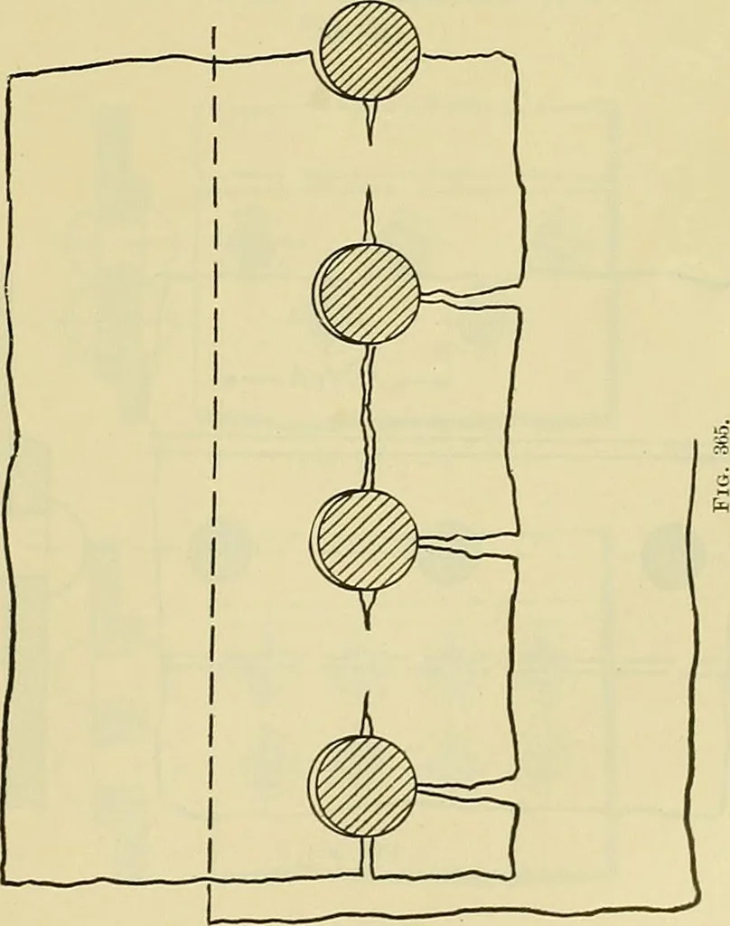 An illustration from Rogers' drawing and design; an educational treatise relating to linear drawing; machine design; working drawings; transmission methods; steam, electrical and metal working machines and parts; lathes; boiler and parts; instruments and their use; tables, etc, 1913, leaf 222