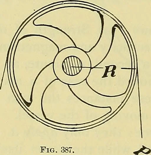 An illustration from Rogers' drawing and design; an educational treatise relating to linear drawing; machine design; working drawings; transmission methods; steam, electrical and metal working machines and parts; lathes; boiler and parts; instruments and their use; tables, etc, 1913, leaf 231