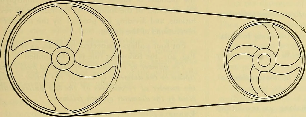 An illustration from Rogers' drawing and design; an educational treatise relating to linear drawing; machine design; working drawings; transmission methods; steam, electrical and metal working machines and parts; lathes; boiler and parts; instruments and their use; tables, etc, 1913, leaf 242