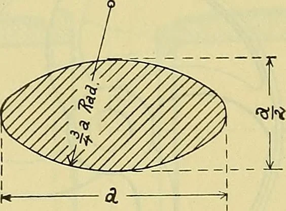 An illustration from Rogers' drawing and design; an educational treatise relating to linear drawing; machine design; working drawings; transmission methods; steam, electrical and metal working machines and parts; lathes; boiler and parts; instruments and their use; tables, etc, 1913, leaf 249
