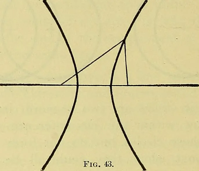 An illustration from Rogers' drawing and design; an educational treatise relating to linear drawing; machine design; working drawings; transmission methods; steam, electrical and metal working machines and parts; lathes; boiler and parts; instruments and their use; tables, etc, 1913, leaf 25