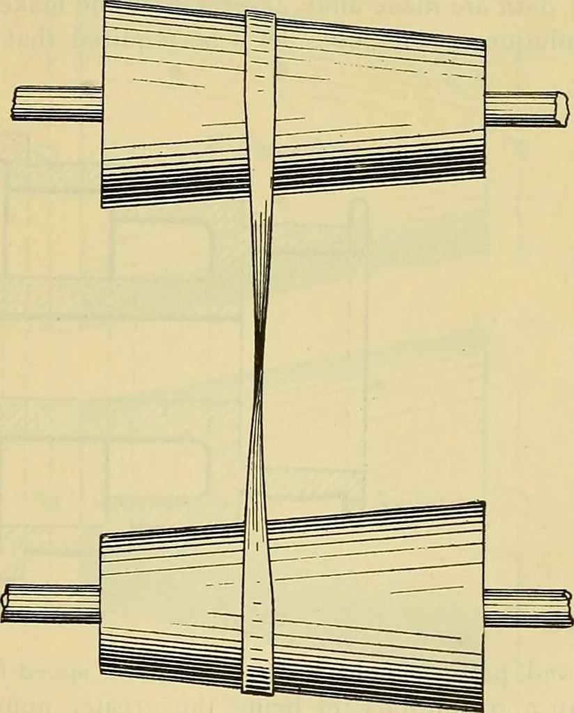 An illustration from Rogers' drawing and design; an educational treatise relating to linear drawing; machine design; working drawings; transmission methods; steam, electrical and metal working machines and parts; lathes; boiler and parts; instruments and their use; tables, etc, 1913, leaf 250