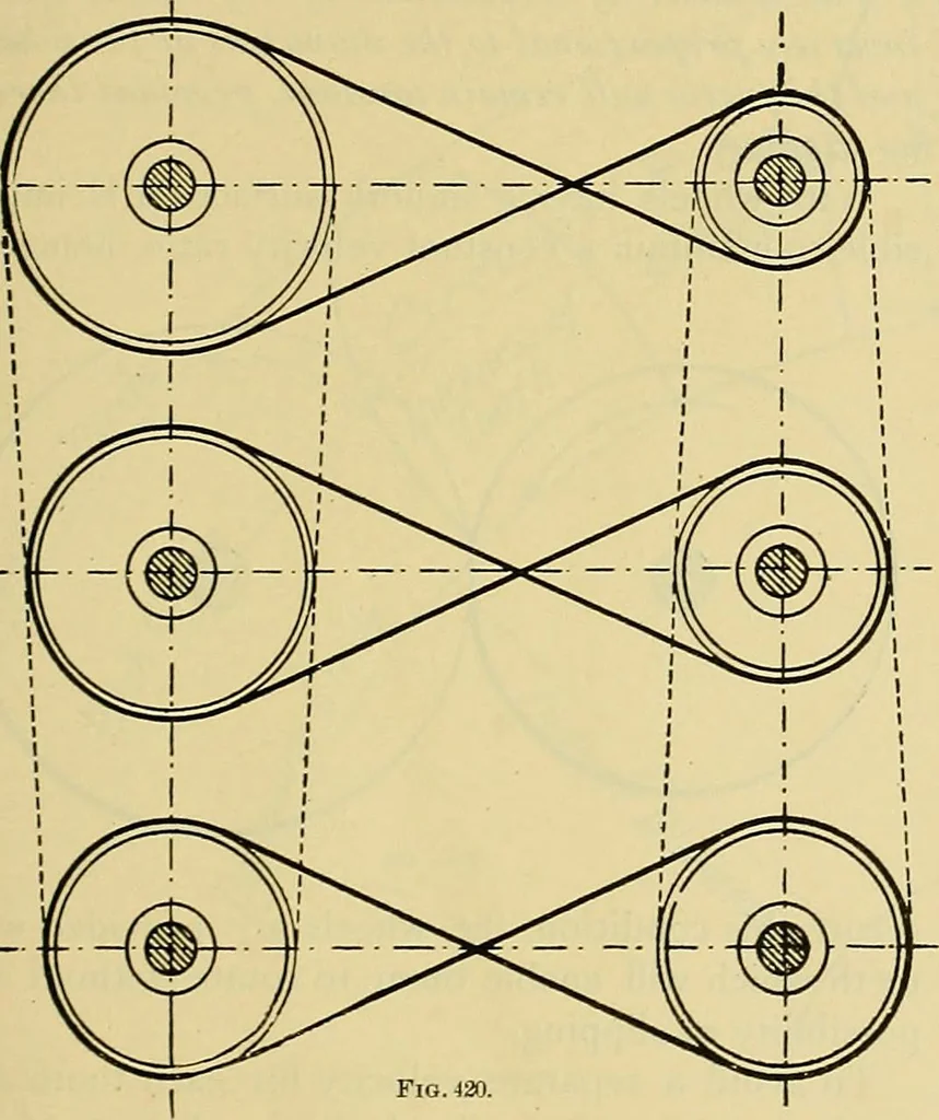 An illustration from Rogers' drawing and design; an educational treatise relating to linear drawing; machine design; working drawings; transmission methods; steam, electrical and metal working machines and parts; lathes; boiler and parts; instruments and their use; tables, etc, 1913, leaf 252