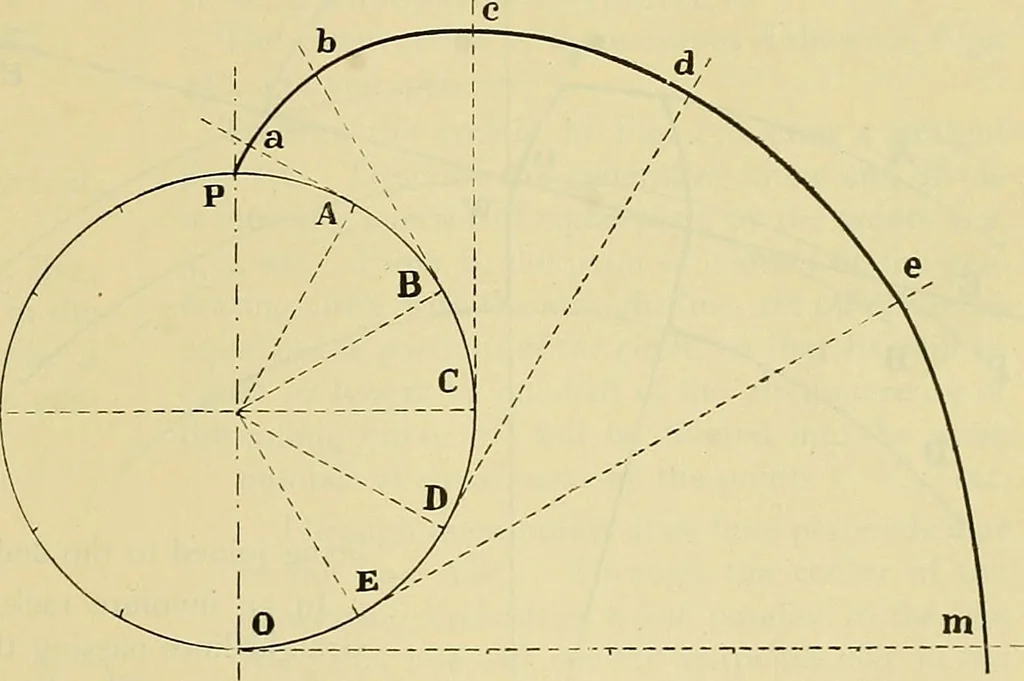 An illustration from Rogers' drawing and design; an educational treatise relating to linear drawing; machine design; working drawings; transmission methods; steam, electrical and metal working machines and parts; lathes; boiler and parts; instruments and their use; tables, etc, 1913, leaf 258