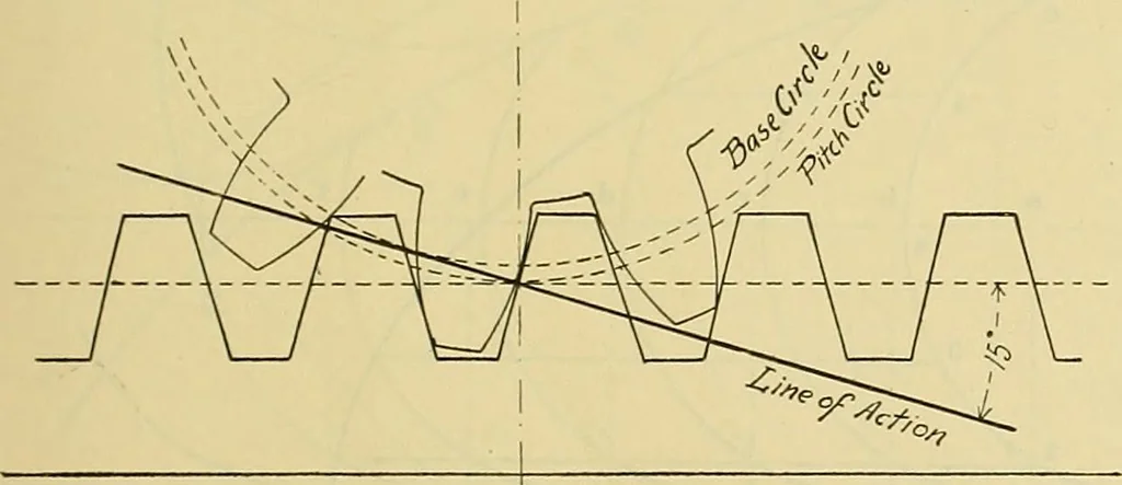 An illustration from Rogers' drawing and design; an educational treatise relating to linear drawing; machine design; working drawings; transmission methods; steam, electrical and metal working machines and parts; lathes; boiler and parts; instruments and their use; tables, etc, 1913, leaf 260