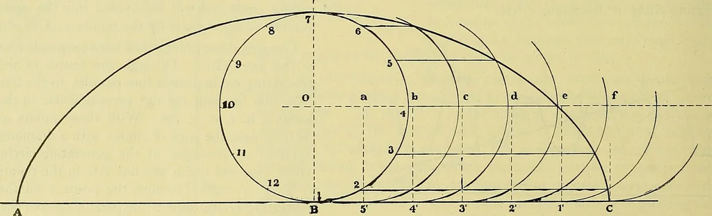 An illustration from Rogers' drawing and design; an educational treatise relating to linear drawing; machine design; working drawings; transmission methods; steam, electrical and metal working machines and parts; lathes; boiler and parts; instruments and their use; tables, etc, 1913, leaf 261