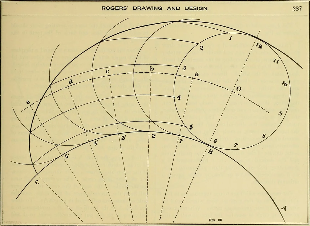 An illustration from Rogers' drawing and design; an educational treatise relating to linear drawing; machine design; working drawings; transmission methods; steam, electrical and metal working machines and parts; lathes; boiler and parts; instruments and their use; tables, etc, 1913, leaf 262