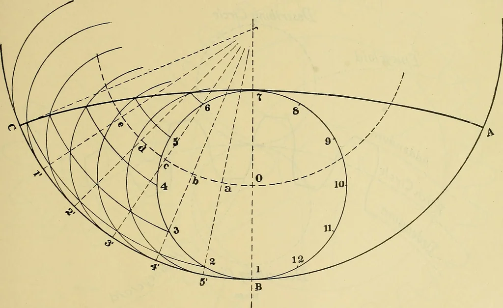 An illustration from Rogers' drawing and design; an educational treatise relating to linear drawing; machine design; working drawings; transmission methods; steam, electrical and metal working machines and parts; lathes; boiler and parts; instruments and their use; tables, etc, 1913, leaf 264